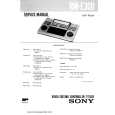SONY RME300 Service Manual cover photo