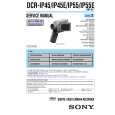 SONY DCRIP45 Service Manual cover photo