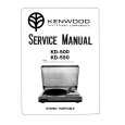 KENWOOD KD-500 Service Manual cover photo