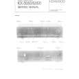 KENWOOD KX-3050 Service Manual cover photo