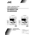 JVC MX-G500UA Owner's Manual cover photo