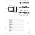 HITACHI CRP145 Service Manual cover photo