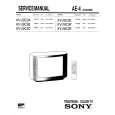SONY KV29C3A Service Manual cover photo