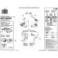 KENWOOD KFC6979IE Service Manual cover photo