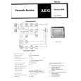 TELEFUNKEN 3140 VISAVOX Service Manual cover photo