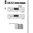 AKAI AM-A102 Service Manual cover photo
