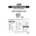 JVC GRDVL25A Service Manual cover photo