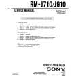 SONY RM-J710 Service Manual cover photo