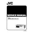 JVC DE5A/B... Service Manual cover photo