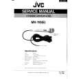 JVC MV110 Service Manual cover photo