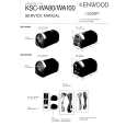 KENWOOD KSCWA80 Service Manual cover photo
