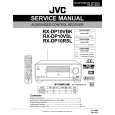 JVC RXDP10VSL Service Manual cover photo