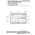 KENWOOD HM-582MD Service Manual cover photo