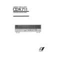 SANSUI CD-X711 Owner's Manual cover photo
