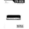 SONY STR6036 Service Manual cover photo