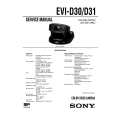 SONY EVID30 Owner's Manual cover photo
