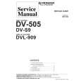 PIONEER DV-09-KU-CA[2] Service Manual cover photo