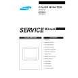 JVC TMA14PNK Service Manual cover photo
