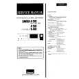 SANSUI A510 Service Manual cover photo