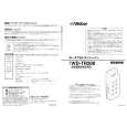 JVC WD-TR200 Owner's Manual cover photo