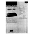 SANSUI PCV1000 Service Manual cover photo