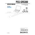 SONY PCGGRS300 Service Manual cover photo
