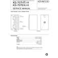 KENWOOD KS-707EX Service Manual cover photo