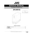 JVC SPDW103/EU Service Manual cover photo