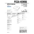SONY PCGAHDM06 Service Manual cover photo