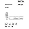 SANYO DVD7201 Owner's Manual cover photo