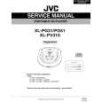 JVC XLPG3l,XL Service Manual cover photo