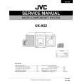 JVC UXA52 Service Manual cover photo