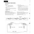 ONKYO TX-SV919 Service Manual cover photo