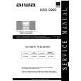 AIWA NSXS909EZ,HE,HR,K Service Manual cover photo