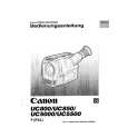 CANON UC850 Owner's Manual cover photo
