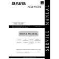 AIWA NSXAV720 EZK Service Manual cover photo