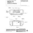 KENWOOD MDXF1 Service Manual cover photo