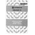 HITACHI C2519R Owner's Manual cover photo