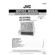 JVC AV61PRO Service Manual cover photo