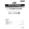 JVC FX-333BK Service Manual cover photo