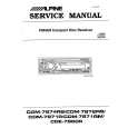 ALPINE CDE7860R Service Manual cover photo