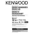KENWOOD DNX5140 Owner's Manual cover photo