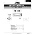 JVC KDS788 Service Manual cover photo