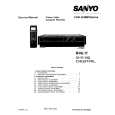 SANYO VHRD4890 Service Manual cover photo
