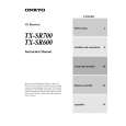 ONKYO TXSR700 Owner's Manual cover photo