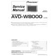 PIONEER AVDW8000 Service Manual cover photo