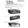 KENWOOD TK890 Service Manual cover photo