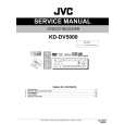 JVC KDDV5000EU Service Manual cover photo