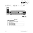 SANYO VHR7260E Service Manual cover photo