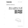 TOSHIBA SDP420 Service Manual cover photo